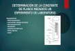 DETERMINACIÓN DE LA CONSTANTE DE PLANCK MEDIANTE UN EXPERIMENTO DE LABORATORIO Equipamiento - Tubo fotoeléctrico - Convertidor Voltaje-Corriente - Microamperímetro