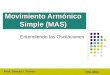 Entendiendo las Oscilaciones Movimiento Armónico Simple (MAS) Prof. Dorcas I. Torres FISI 3002