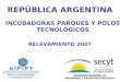 RELEVAMIENTO 2007 REPÚBLICA ARGENTINA INCUBADORAS PARQUES Y POLOS TECNOLÓGICOS