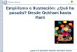 ¿Qué ha pasado? Desde Ockham hasta Kant Empirismo e Ilustración: ¿Qué ha pasado? Desde Ockham hasta Kant