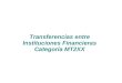 Transferencias entre Instituciones Financieras Categoría MT2XX