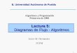 1 Algoritmos y Programación Primavera de 2006 Javier M. Hernández FCFM Lectura 5: Diagramas de Flujo - Algoritmos B. Universidad Autónoma de Puebla