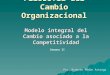 Filosofía del Cambio Organizacional Modelo integral del Cambio asociado a la Competitividad Semana II Psc. Ernesto Fedón Arteaga