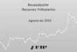 Recaudación Recursos Tributarios Agosto de 2010. Total gestión AFIP: $ 37.333,1 millones. Recursos Tributarios: $ 34.555,2 millones, con un crecimiento