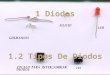 DIODO DETECTOR O DE BAJA SEÑAL Los diodos detectores también denominados diodos de señal o de contacto puntual, están hechos de germanio y se caracterizan