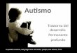 Trastorno del desarrollo Permanente profundo La palabra autismo, del griego auto- de autós, 'propio, uno mismo, 1912