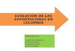EVOLUCIÓN DE LAS EXPORTACIONES EN COLOMBIA PRESENTADO POR: ALEJANDRO FERNANDEZ ESTEFANIA NUÑEZ ESTEFANY SANCHEZ MONICA VARGAS