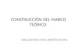 CONSTRUCCIÓN DEL MARCO TEÓRICO WALDEMAR JOSÉ CERRÓN ROJAS