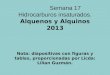 Semana 17 Hidrocarburos insaturados. Alquenos y Alquinos 2013 Nota: diapositivas con figuras y tablas, proporcionadas por Licda: Lilian Guzmán