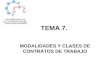 TEMA 7. MODALIDADES Y CLASES DE CONTRATOS DE TRABAJO
