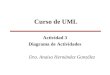 Curso de UML Actividad 3 Diagrama de Actividades Dra. Anaisa Hernández González