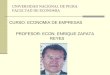 UNIVERSIDAD NACIONAL DE PIURA FACULTAD DE ECONOMIA CURSO: ECONOMIA DE EMPRESAS PROFESOR: ECON. ENRIQUE ZAPATA REYES