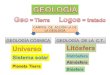 CAMPOS DE ACCIÓN LA DE LA GEOLOGÍA GEOLOGÍA CÓSMICA GEOLOGÍA. DE LA C.T