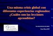Una misma crisis global con diferentes experiencias regionales: ¿Cuáles son las lecciones aprendidas? LILIANA ROJAS-SUAREZ Lima, Marzo 2010
