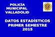 POLICÍA MUNICIPAL VALLADOLID DATOS ESTADÍSTICOS PRIMER SEMESTRE 2015