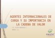AGENTES INTERNACIONALES DE CARGA Y SU IMPORTANCIA EN LA CADENA DE VALOR LIC. FELIPE RODRIGUEZ E. AMAINC, A.C