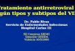 Tratamiento antirretroviral según tipos y subtipos del VIH Dr. Pablo Rivas Servicio de Enfermedades Infecciosas Hospital Carlos III XII Congreso SEIMC