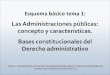 TEMA 1: APROXIMACIÓN AL CONCEPTO DE ADMINISTRACIÓN PÚBLICA Y DERECHO ADMINISTRATIVO Derecho Administrativo General 2012-13