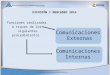 DIFUSIÓN Y MERCADEO 2014 Comunicaciones Externas Comunicaciones Internas Funciones realizadas A través de los siguientes procedimientos