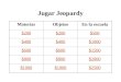 Jugar Jeopardy MateriasObjetosEn la escuela $200 $500 $400 $1000 $600 $1500 $800 $2000 $1000 $2500