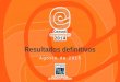 Resultados definitivos Agosto de 2015. ¿Qué son los Censos Económicos? La fuente de información económica básica más completa y detallada de México Pilar