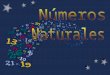 TEMA 1 : NÚMEROS NATURALES M A T E M Á T I C A S I 2 Memorama ¿ Cómo nacieron los números naturales ???? Primeras representaciones para contar Operaciones