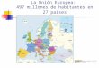 La Unión Europea: 497 millones de habitantes en 27 países Estados miembros de la Unión Europea Países candidatos