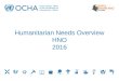 Humanitarian Needs Overview HNO 2016. Consolidación de datos - Necesidades Indicadores humanitarios relevantes por cada uno de los clúster Caseload Priorización
