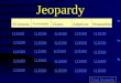 Jeopardy El horario Actividades ClasesAdjetivos Pronombres Q $100 Q $200 Q $300 Q $400 Q $500 Q $100 Q $200 Q $300 Q $400 Q $500 Final Jeopardy