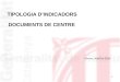 1 TIPOLOGIA D’INDICADORS DOCUMENTS DE CENTRE Girona. Juliol de 2014