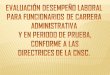 CONSTITUCION POLÍTICA DE COLOMBIA LEY 909 DE 2004 «Art.37 al 41» Decreto 2539 de 2005 «Compromisos Comportamentales: Identifica competencias por nivel