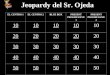 Jeopardy del Sr. Ojeda EL CENTRO 1EL CENTRO 2BLUE BOXPRESENT PROGRESSIVE 1 PRESENT PROGRESSIVE 2 10 20 30 40 50