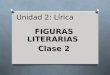 Unidad 2: Lírica FIGURAS LITERARIAS Clase 2. HAZ AHORA Escribe un mapa conceptual en el cual relaciones las figuras literarias vistas la semana pasada