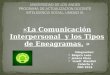 UNIVERSIDAD DE LOS ANDES PROGRAMA DE ACTUALIZACION DOCENTE INTELIGENCIA SOCIAL, UNIDAD  III