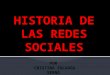 HISTORIA DE LAS REDES SOCIALES