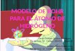 MODELO DE BOHR PARA EL ÁTOMO DE HIDRÓGENO