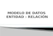 MODELO DE DATOS  ENTIDAD - RELACIÓN