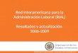 Red Interamericana para la Administración Laboral (RIAL) Resultados y actualización  2006-2009