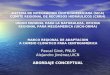 SISTEMA DE INTEGRACION CENTROAMERICANA (SICA) COMITÉ REGIONAL DE RECURSOS HIDRÁULICOS (CRRH)