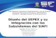 Diseño  del UEPEX y  su  Integración con los Subsistemas del SIAFI