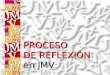 PROCESO  DE REFLEXIÓN  en JMV: