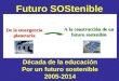 Futuro SOStenible