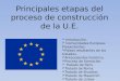 Principales etapas del proceso de construcción de la U.E