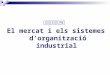 Unitat 9. El mercat i els sistemes d’organització industrial
