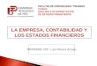 FACULTAD DE CONTABILIDAD Y FINANZAS CURSO: ANALISIS E INTERPRETACION  DE ESTADOS FINANCIEROS