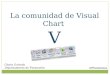 La comunidad de Visual Chart  V