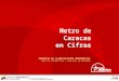 Metro de Caracas en Cifras