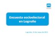 Encuesta socioelectoral  en Logroño