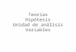 Teorías Hipótesis Unidad de análisis Variables