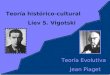 Teoría histórico-cultural  Liev S. Vigotski